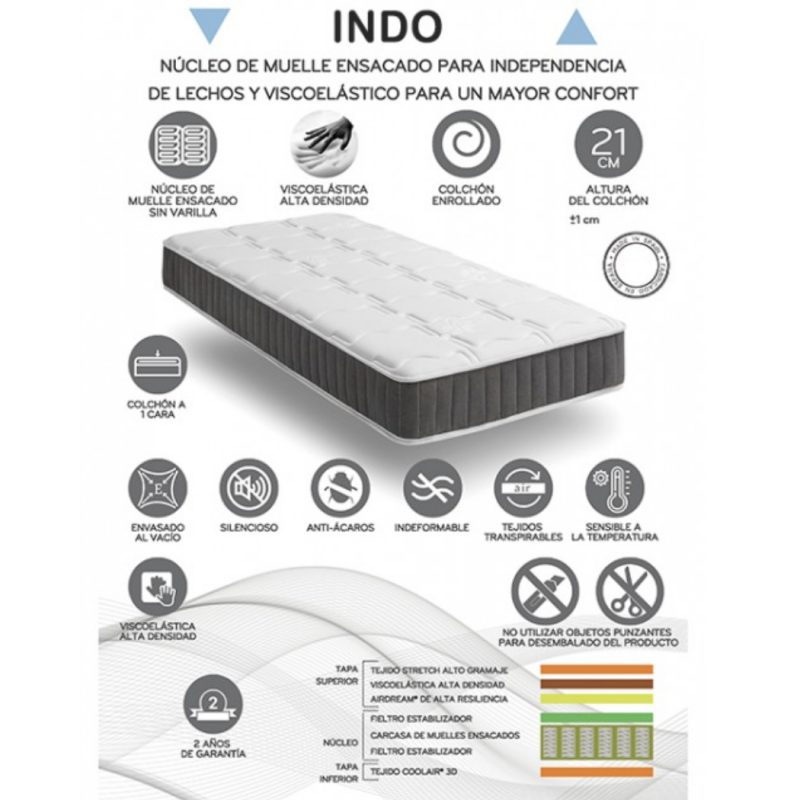 Enrollad.Alto:26cm.Visco...