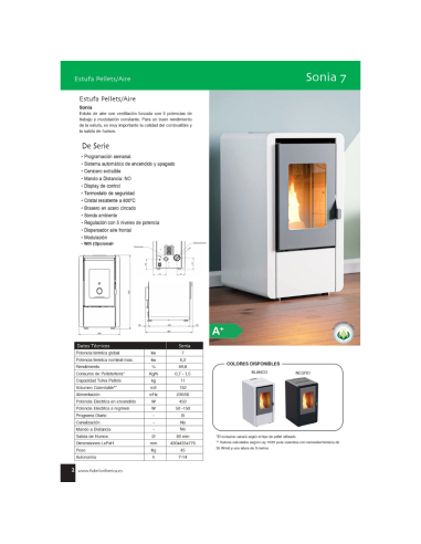 ESTUFA PELLETS 7 KW SONIA BLANCO