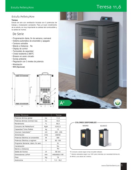 ESTUFA PELLETS 11,6 KW TERESA BLANCO