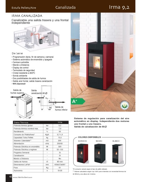 ESTUFA PELLETS CANALIZABLE 9,2 KW IRMA BLANCO