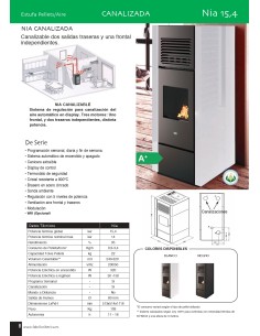 ESTUFA PELLETS CANALIZABLE 15,4 KW NIA BLANCO 2