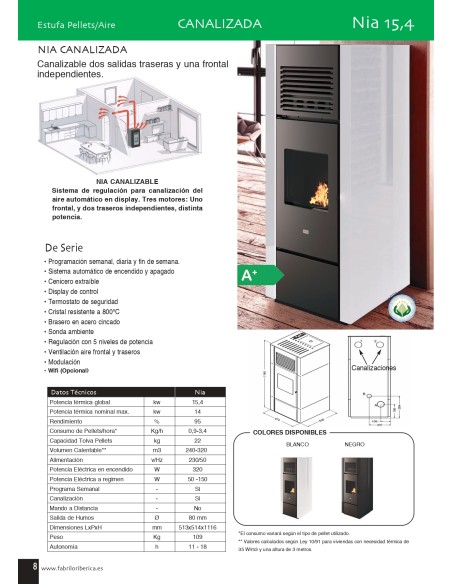 ESTUFA PELLETS CANALIZABLE 15,4 KW NIA BLANCO