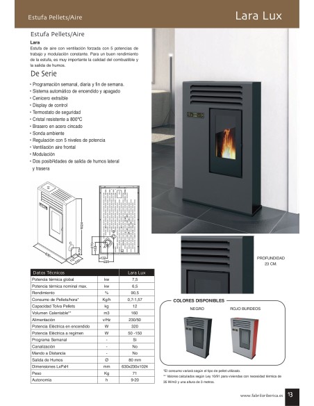 ESTUFA PELLETS 7,5 KW PASILLERA LARA