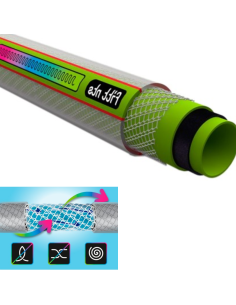 MANGUERA KIT LIME 20 M. 2