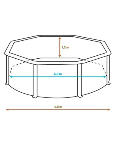 PISCINA FIDJI Ø460x120 cm.