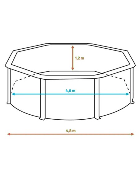 PISCINA FIDJI Ø460x120 cm.