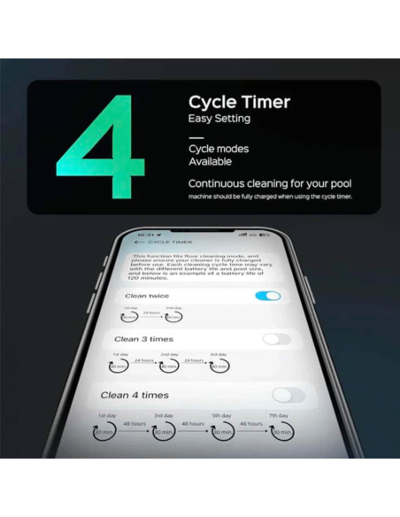 ROBOT PISCINA LIMPIAFONDOS BATERÍA ETRON I30